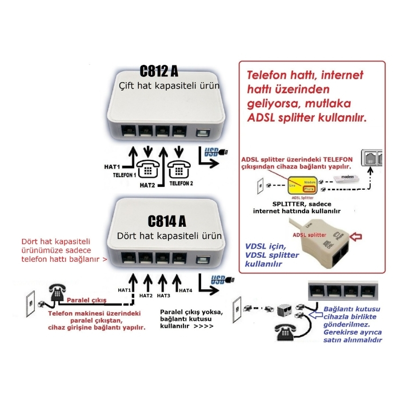 Caller ID Telefon Hatlı Modem Arayan Numarayı Gösteren 2 Hat  C812A